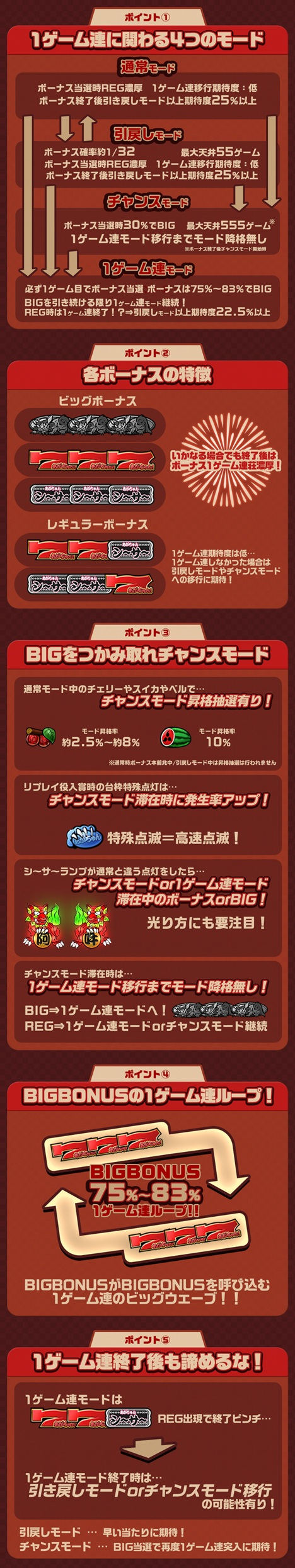 あがちゅん！シ～サ～