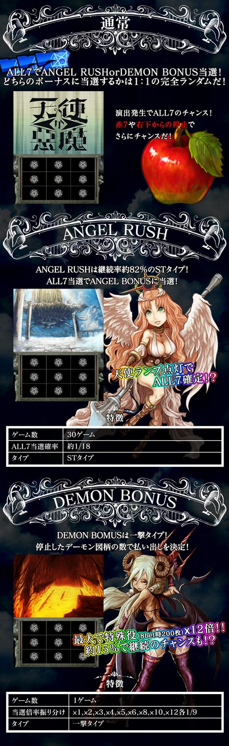 天使か悪魔 ～Second Judge～