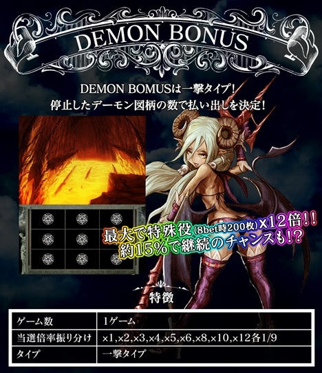 オンラインスロット 天使か悪魔 ～Second Judge～