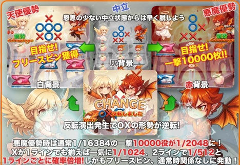 オンラインスロット Angels vs Demons