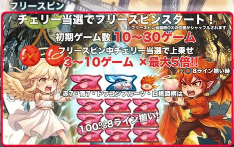 オンラインスロット Angels vs Demons