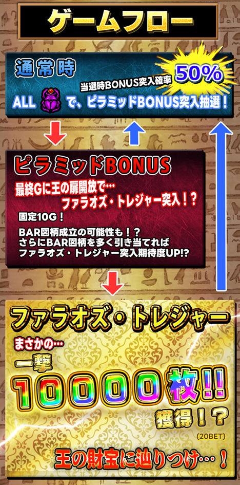 アヌビス ラストジャッジ