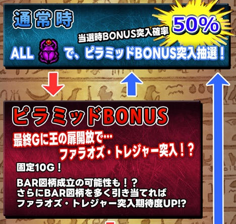 アヌビス ラストジャッジ