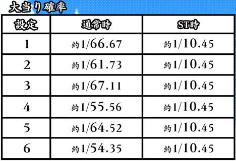ベルモンド SUNSHINE