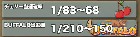 オンラインスロット BUFFALO
