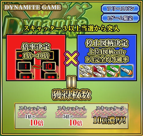 DYNAMITE GAME