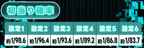 オンラインスロット ダンスｘデｘムソウ