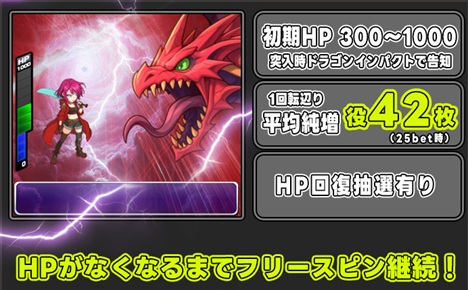 オンラインスロット DRAGON RPG