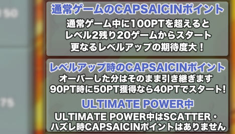 オンラインスロット FUNKY CHILI PEPPER