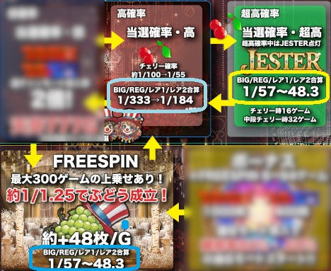 オンラインスロット JESTER