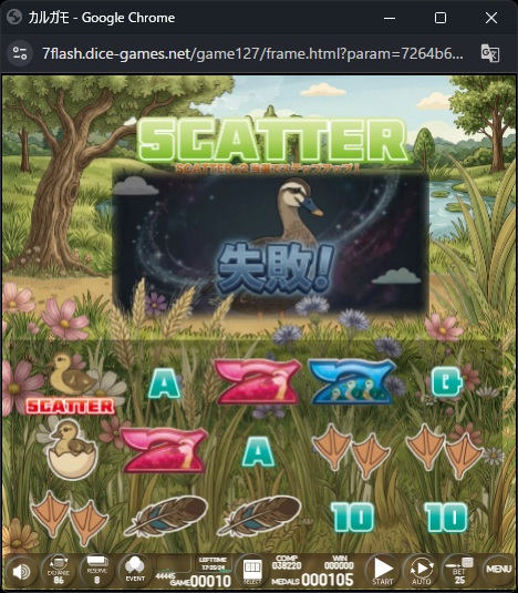 カルガモ
