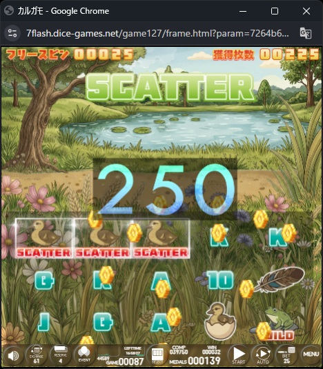 カルガモ