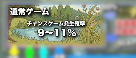 カルガモ