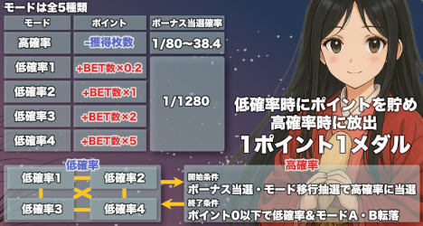 名月2025
