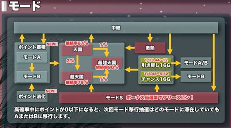 オンラインスロット 名月2025