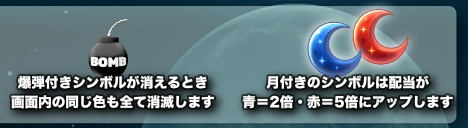 オンラインスロット Moonlit Bloom