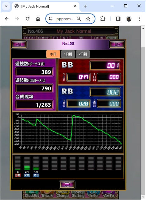 マイジャック ノーマル(My Jack Normal)