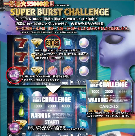 RAINBOW BURST Super BURST