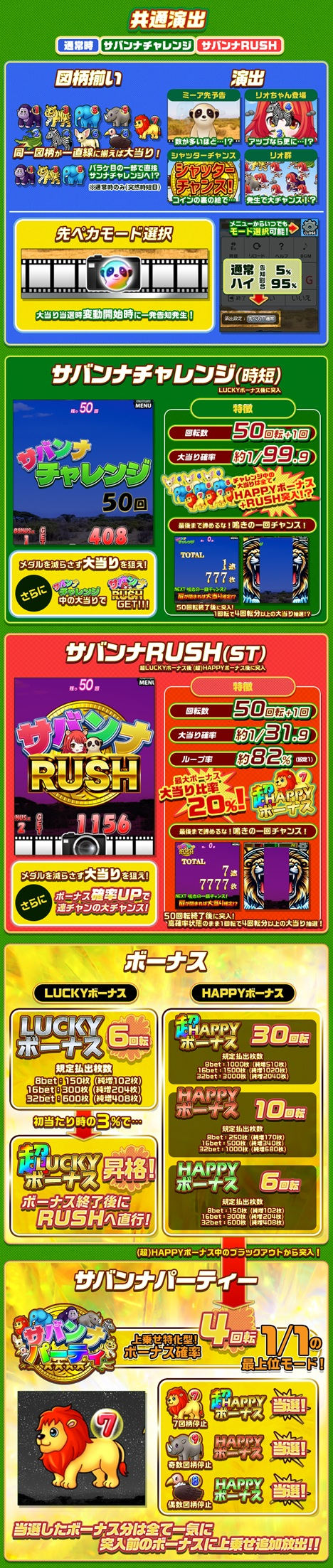 サバンナパーティ