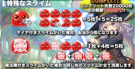 オンラインスロット SLIME CHAIN BURST