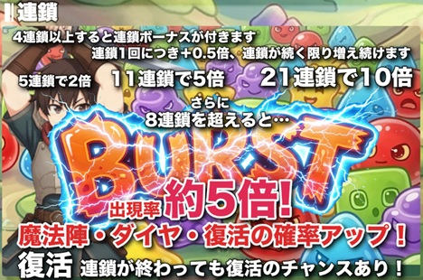 オンラインスロット SLIME CHAIN BURST