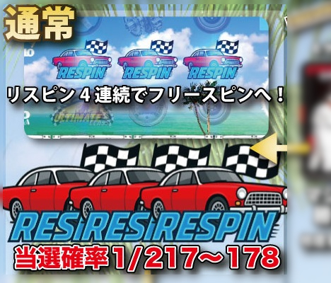 オンラインスロット STREER RACING SUPER TURBO