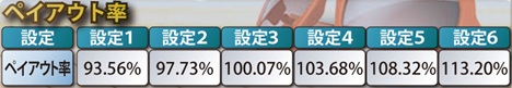 オンラインスロット STREER RACING SUPER TURBO