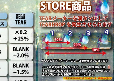 TEAR DROP