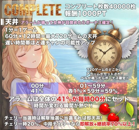 オンラインスロット The Dosing GODDESS