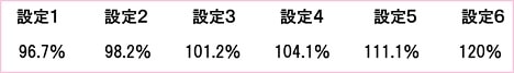 -異聞水龍奇譚-トリトン