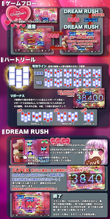 VALENTINE DREAM