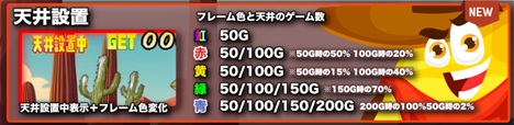 オンラインスロット WILD FRONTIER FORTUNE 2025GW